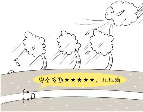 萌萌噠漫畫(huà)告訴你，地下電力電纜究竟是種什么存在