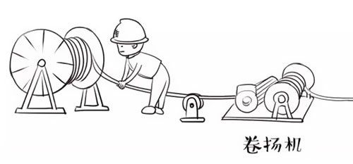 萌萌噠漫畫(huà)告訴你，地下電力電纜究竟是種什么存在